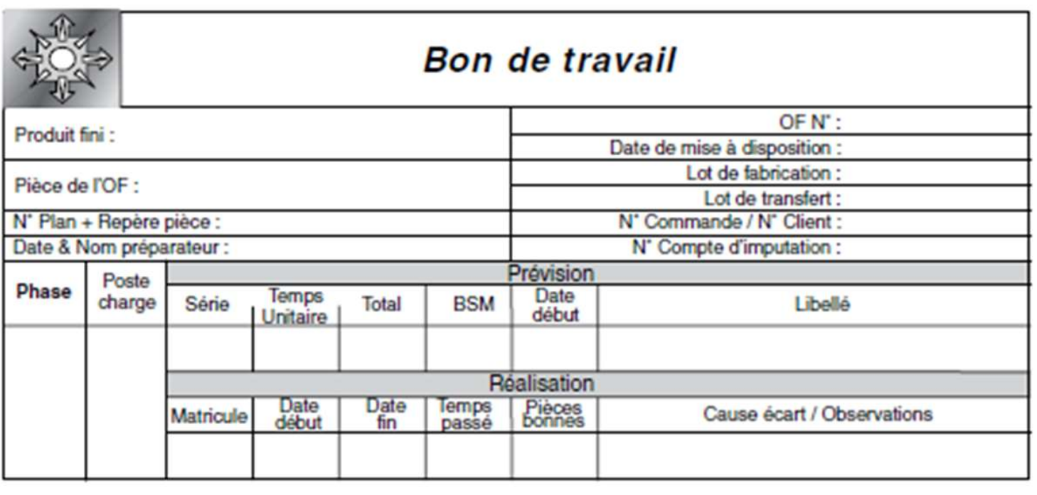 Exempl de bon de travail (issu de G. Javel).
